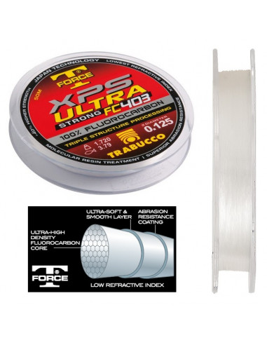 Fir Fluorocarbon Trabucco XPS Ultra Strong FC 403, 50m