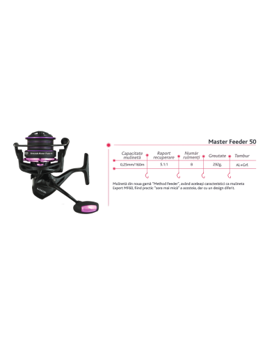 Mulineta Baracuda Master Feeder 50