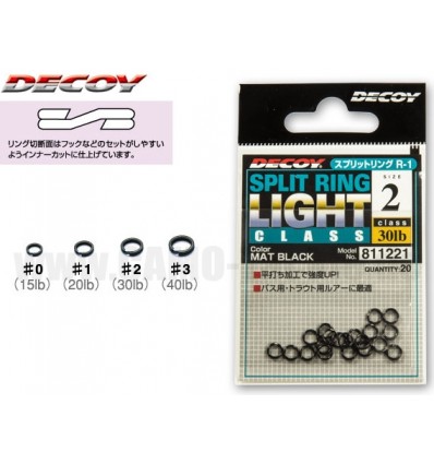 Anouri Decoy Split Ring Light Class 20buc