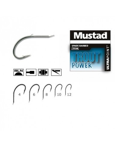 Carlig Mustad Forjat Nichel Negru, 10buc/plic