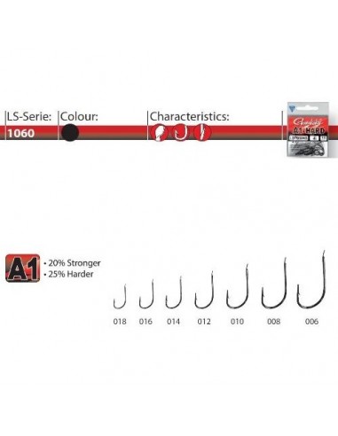 Carlige Gamakatsu A1 LS-1060NS